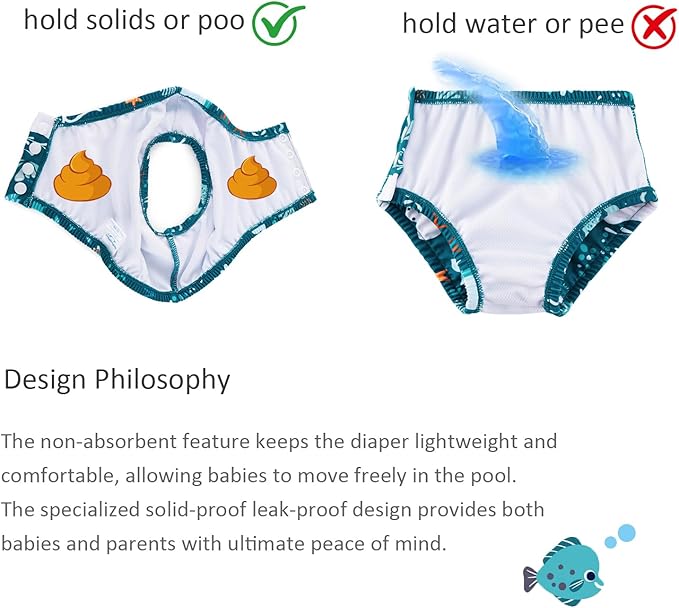 Baby Swim Diapers Reusable Washable Infant Diaper Swimsuit with Side Snap UPF 50+ Sun Protection for Pool Beach(12-18 Months,Whale)