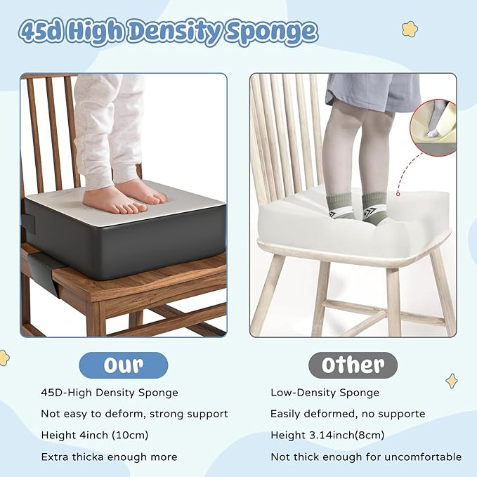 Booster Seat for Kitchen Chair, Toddler Booster Seat for Dining Table with Backrest & Safety Buckles, Non-Slip Portable Dining Seat, High Chair Alternative for Home & Travel