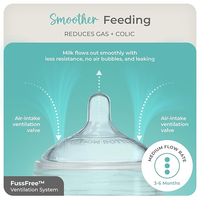 Complete Baby Glass Bottle & Breastmilk Storage Kit | 8oz Mason Jars w/Lid + Slow & Medium Flow Nipples (0-6 Months) + Plastic Mason Jar Rings & Caps + Silicone Sleeves