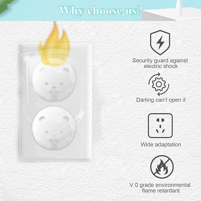 Fielect Outlet Plugs Covers 30Pcs Childproof Outlet Covers Protectors EU Electric Socket Cover Electrical Protector 2-Pin Transparent