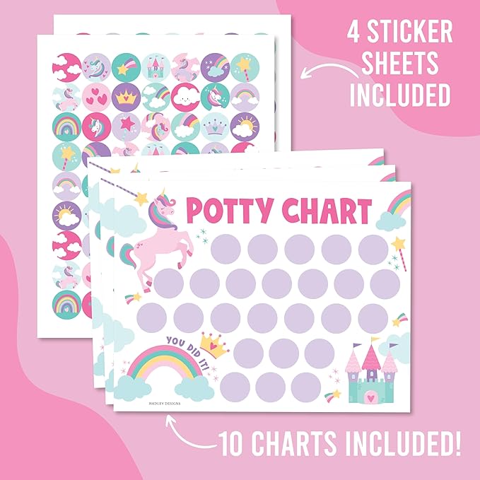 Hadley Designs Potty Training Chart for Toddlers Girls -10 Sticker Potty Chart for Toddlers Girls, 8.5x11" Potty Training Sticker Charts for Toilet Success, Unicorn Toddler Reward Chart for Kids