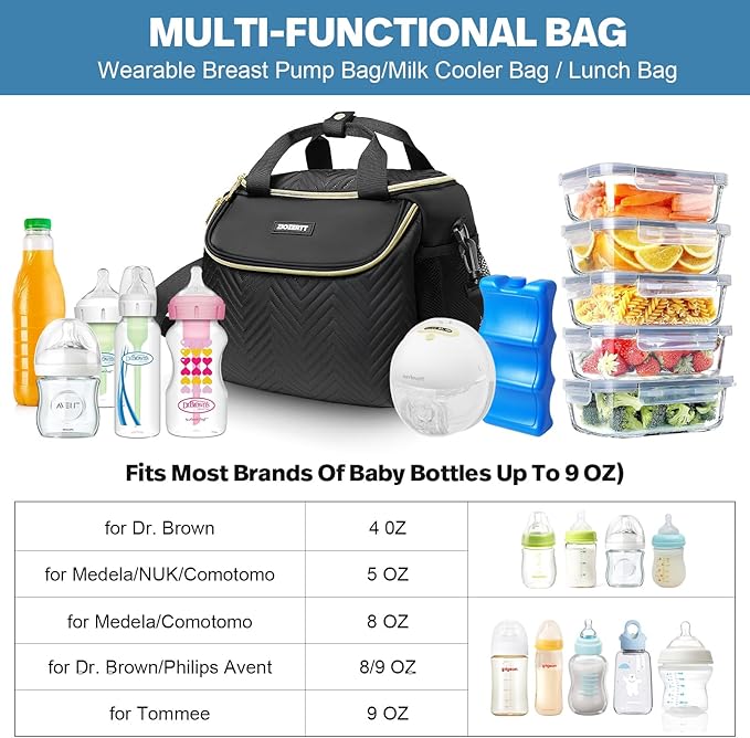Wearable Breast Pump Bag,Breastmilk Cooler Travel Bag Compatible with Momcozy/Eufy/Elvie/Willow/Medela Breast Pump with Ice Pack and Water Resistent Mat for 6 Baby Bottles Up to 9 Ounce,Black