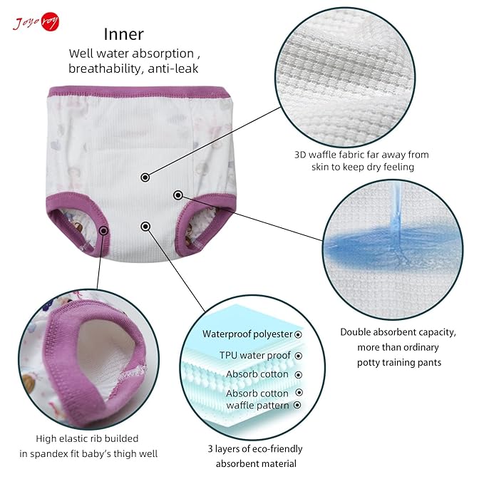 Joyo roy 10Pcs Strong Absorbent Toddler Training Underwear 5T Soft Thick Padded Leakproof Baby Potty Training Underwear for Girls Comfortable Snug Fit Washable Waterproof Big Kid Confident Pee Pants