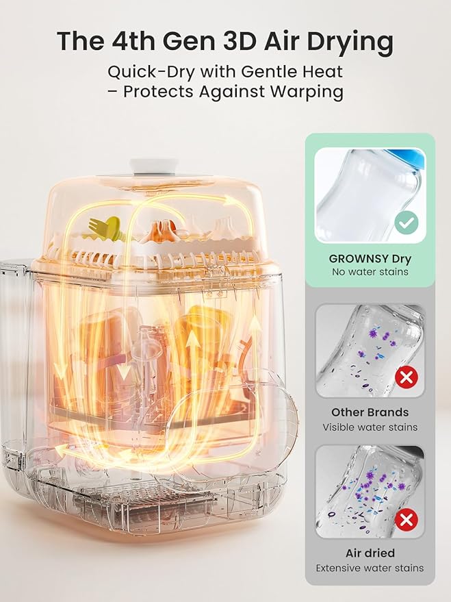Grownsy EaseClean Pro Bottle Washer | Visible Cleaning Windows | All-in-One Wash, Sterilize & Dry System | 360° High-Pressure Cleaning | for Bottles, Pump Parts & Baby Essentials