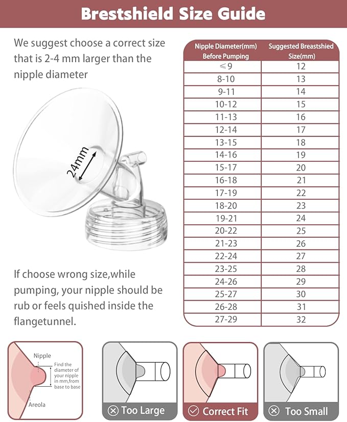 4packs 12mm Full Breast Replacement Pump Parts for Spectra S1 S2 9 Plus Synergy Gold Include 13mm Flange,Valve,Backflow Protector,Tube,Bottle,Caps, Fit for Motif Luna Cimilre Ameda MYA Pump