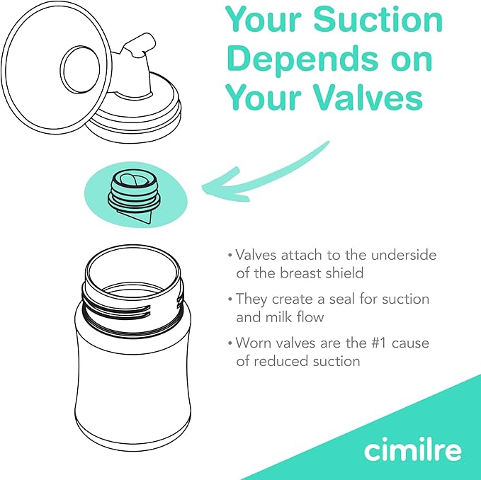 M1 Manual Breast Pump Kit – Portable, Quiet Breastfeeding Pump with Ergonomic Handle, Closed System & Wide‑Neck Bottle for Travel, Backup & On‑The‑Go Moms