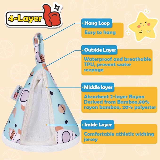ALVABABY 4 Pcs Baby Boy Pee Covers, 3.5 * 4 In,Strong Water Absorption Pee Shield for Newborn Boy, 4-Layer Reusable Pee Cap, Diaper Changing Accessory for Baby Gift