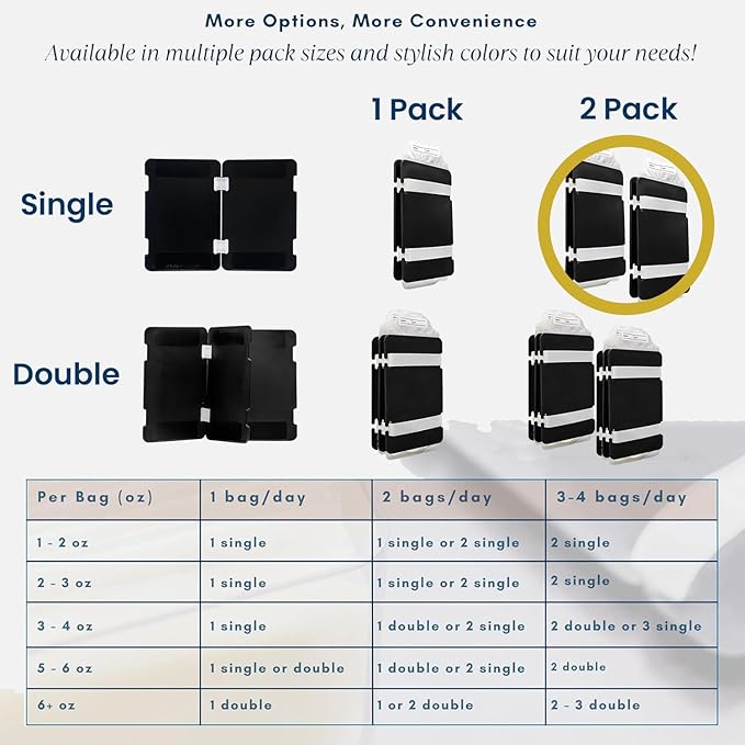 Freeze It Flat Breastmilk Freezer Storage System - Space-Saving Organizer for Breast Milk Storage Bags - Freezer Organization Made in USA (Black, Single 2-pk)