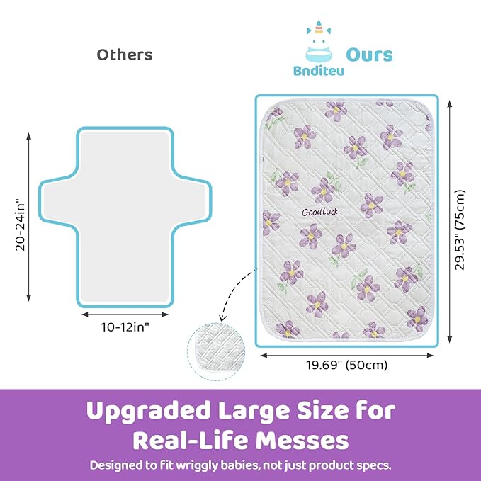 Diaper Changing Pads for Baby, Portable Change Mat, 3Layers Waterproof Change Pad Foldable Absorbent Mats for Women, Reusable Incontinence Underpads for Patient 20''x27.5''