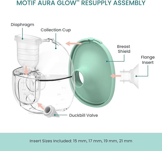 Motif Medical Aura Glow Resupply Kit