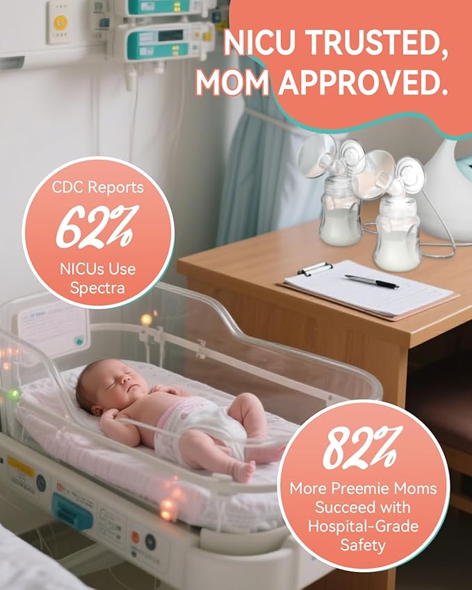 Breast Pump Parts Compatible with Spectra S1,S2,S9 Plus, Replacement Kit for Spectra Pump Parts 2PCS, Duckbill Valve, Tube,Bottle, Backflow Protector, Not Original Accessorie,18mm