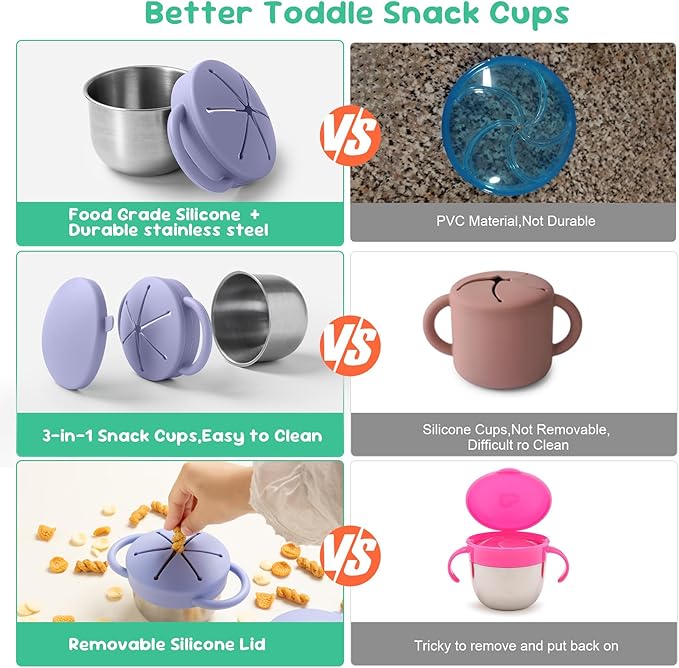Bufilea 1 Pack Snack Containers for Toddlers, Stainless Steel Toddler Snack Cups with Silicone Food Catcher & Lids,Snack Cups for toddlers Spill Proof