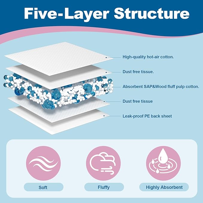 SOFYFINE 100 Count Disposable Changing Pads for Baby 17" x 24"Portable Changing Diaper Liners for Mess Free Travel, Leakproof Incontinence Bed Pads,Waterproof Table Protector Mat, Toddler Pee Pads