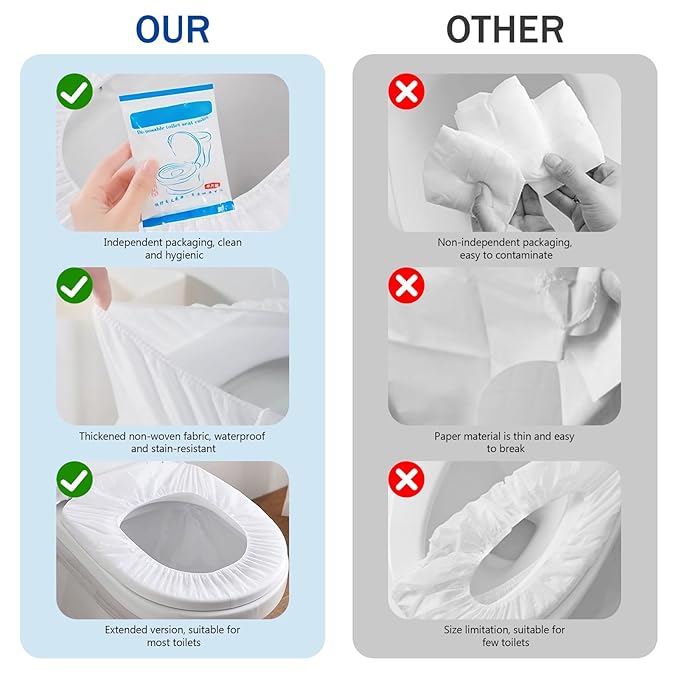 20 Pack Disposable Toilet Seat Cover Waterproof Non-Woven Fabric, Disposable Toilet Seat Covers for Travel, Disposable Seat Covers for Outing Hotel Hospital Public Toilet (White+5 Pack Towels)