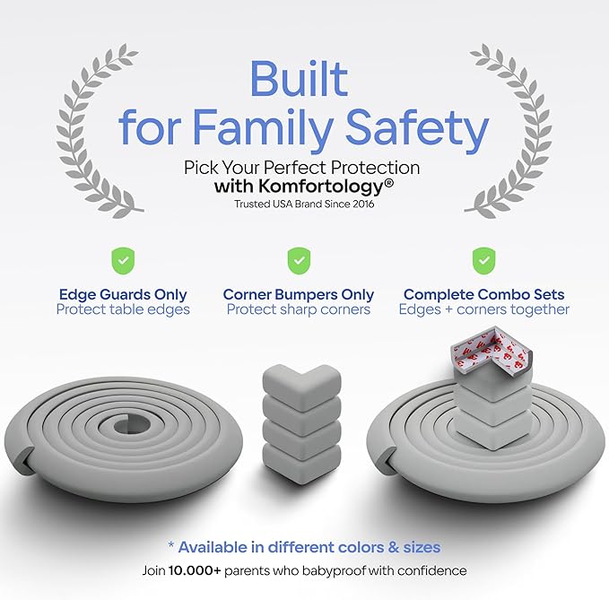 Sharp Edge & 16.2ft Furniture Safety Guards | Protective Foam Cushion | 15ft Bumper 4 Adhesive Childsafe Corners | Baby Proofing Foam Set and Safe for Table, Fireplace, Countertop | Gray