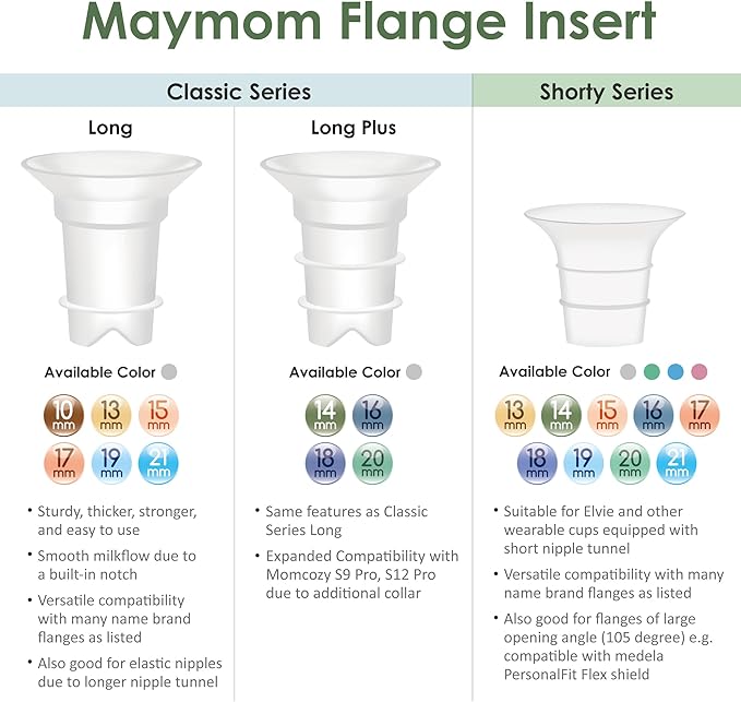 Maymom 13&15mm Flange Insert Compatible with Elvie Single/Double Electric, Elvie Stride 24mm Wearable Cup, Not Original Elvie Stride Replacement Pump Parts