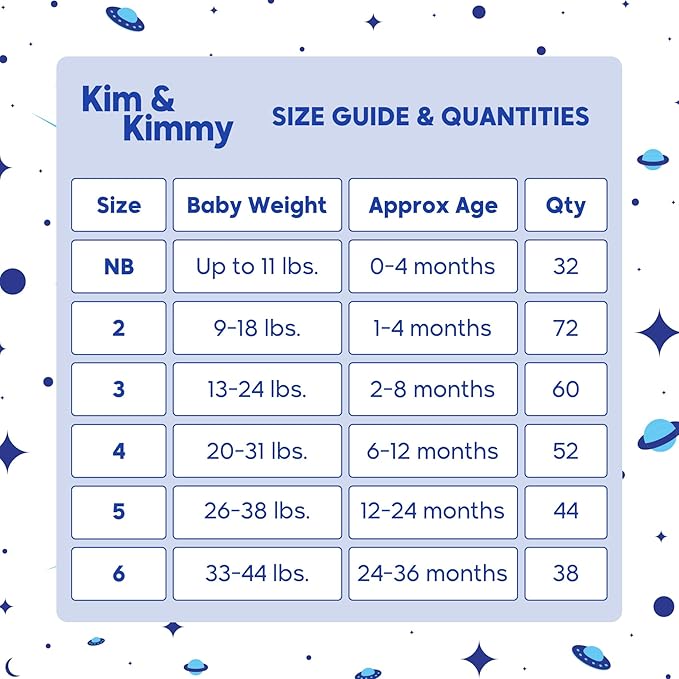 Kim & Kimmy Eco Diapers, New Born, Up to 11 lbs, 32 Diapers - 12 Hour Leak Protection, No Rashes, Hypoallergenic, Ultra-Soft & Highly Absorbent - Cruelty Free & Vegan - Space Travel