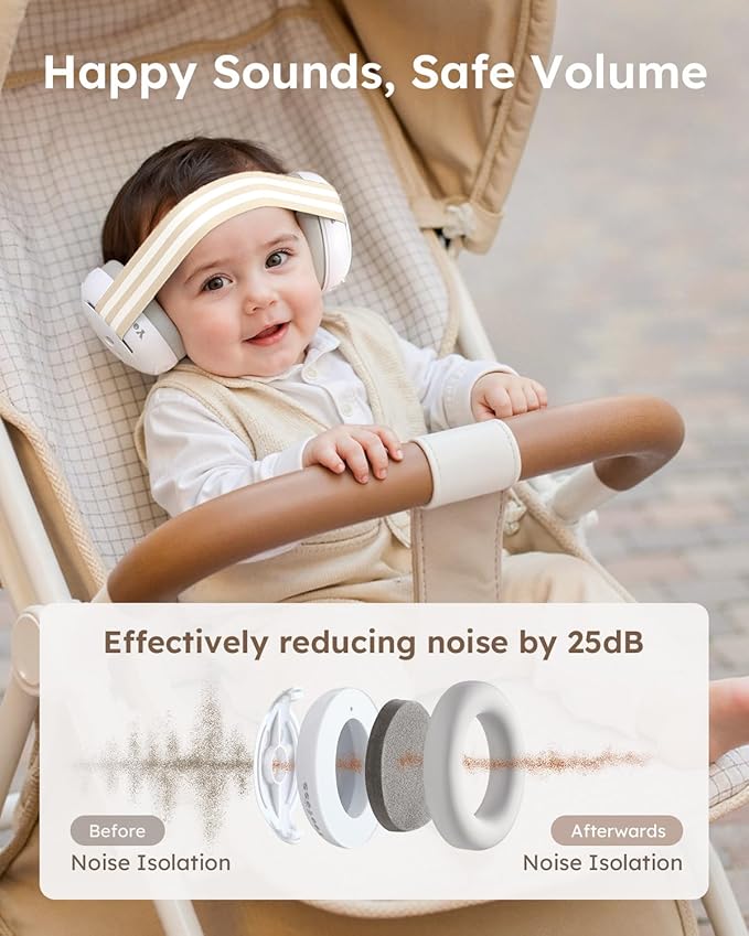 Yoofoss Baby Ear Muffs Noise Protection for Infants Up to 36 Months - Noise Cancelling Headphones for Ear Protection