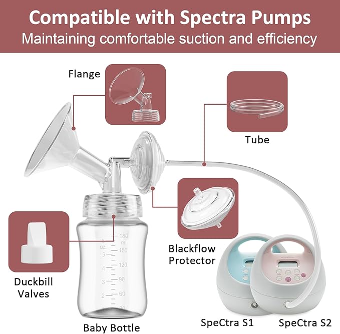 22mm Flange Pump Parts Compatible with Spectra S2/S1/9Plus Replacement Kit, Not Original Spectra S2 S1 Replacement Pump Parts 4 Set Include 22mm Flanges,Duckbill Valve,Backflow Protector,Tube,Bottle