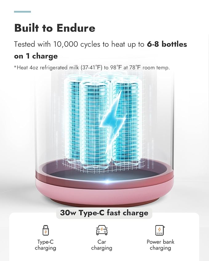 Papablic Portable Bottle Warmer Pro for Travel – Fast Heating, Built-in Sterilizer, 30W Fast Charge, 5-Temp Control, Easy-Clean Wide Mouth, Baby Milk Warmer for Breastmilk & Formula, Sakura Pink