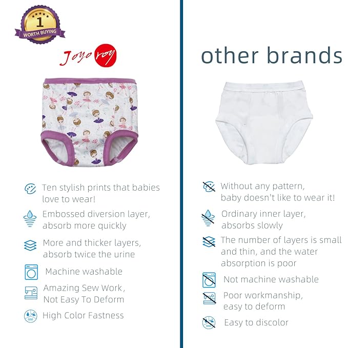 Joyo roy 10Pcs Strong Absorbent Toddler Training Underwear 2T-3T Soft Thick Padded Leakproof Kid Confident Baby Potty Training Underwear for Girls Comfortable Snug Fit Washable Waterproof Pee Pants