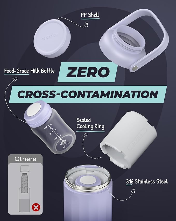 Breast Milk Cooler Bottle - 12H+ Ice-Cold/24H Safe Storage, Compatible with Spectra Pumps, TSA Approved Travel Chiller, 18oz (2x9oz) Lightweight Leakproof Container for Work, Purple