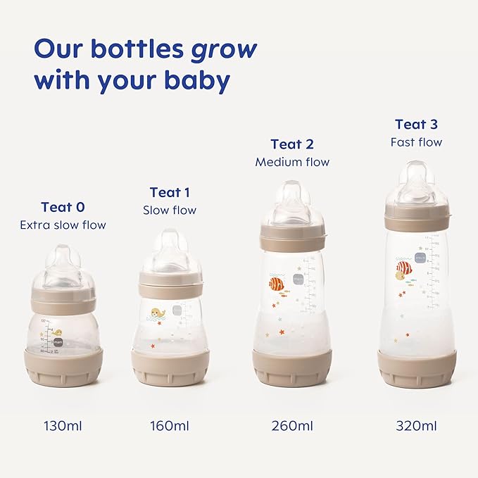 MAM 160 ml Anti Colic Bottle (3-Pack) (Gold)