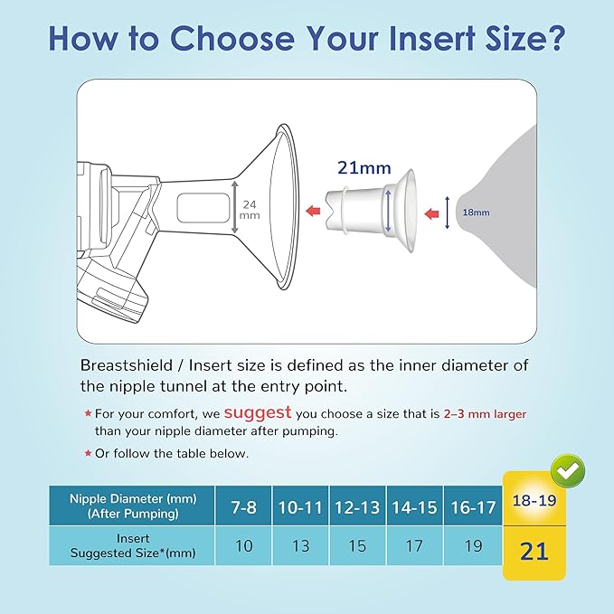 Maymom Flange 15mm Inserts Compatible with Medela, Spectra 24 mm Shields/Flanges, Momcozy/Willow Wearable Cup. Compatible with Medela Freestyle, Harmony, to Reduce 24mm Down to 15 mm; 2pc/Each