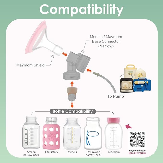 26mm Maymom MyFit Shields, Pano Series; Compatible with Medela Breast Pump- PersonalFit, Freestyle, Harmony, Maxi, Freestyle Flex Connector; Connect to Maymom Widemouth/Narrow Connector, 2pcs