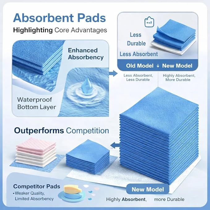 Upgraded 25 Pack Disposable Toilet Mats,Super Absorbent Toilet Floor Protector from Urine,Disposable Toilet Floor Mat for Urine,U Shaped Toilet Mat for Urine,Around Toilet Floor Protector 24" x 22"