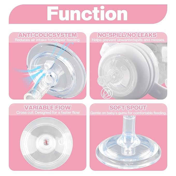 Straw Cup Conversion Kit for Dr. Brown's Wide-Neck Baby Bottles, Weighted Sippy Cup Transition Kit with Handles for Kids, [Variable Flow] [Spill-Proof] [BPA-Free], 6m+