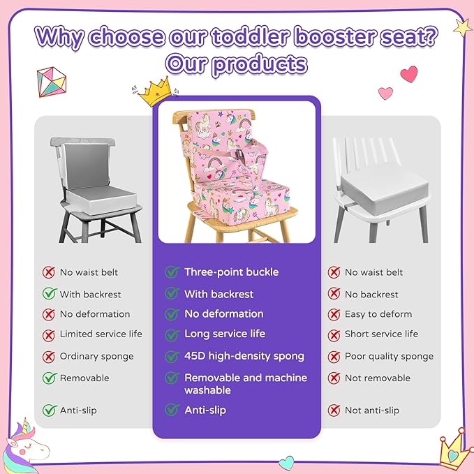 Booster Seat for Kitchen Chair with Backrest & 4 Adjustable Straps, TPU Waterproof & Anti-Scratch Toddler Booster Seat for Dining Table, Removable & Non-Slip(Unicorn)