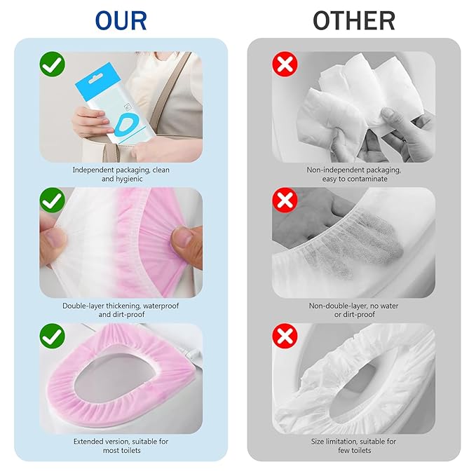 20 Pack Disposable Toilet Seat Cover Waterproof Non-Woven Fabric, Disposable Toilet Seat Covers for Travel, Disposable Seat Covers for Outing Hotel Hospital Public Toilet (Double Layer Pink)
