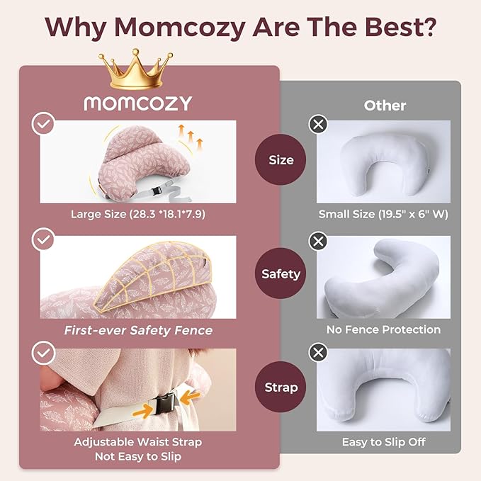 Momcozy Original Nursing Pillow for Breastfeeding-Innovative Safety Guard - Wider Feeding Pillows for More Support for Mom & Baby- Easier Nursing & Hand Free- Fit for All, Removable Cotton Cover
