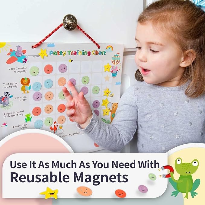 Potty Training Chart with 35 Stickers, 3 Reminder Stickers for Toddlers Boys and Girls - Potty Training Rewards - Zoo Animal