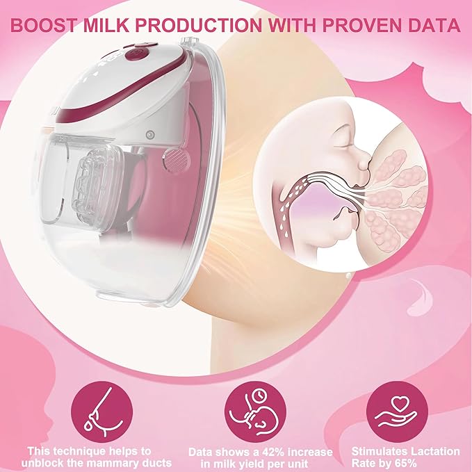 Wearable Breast Pump Hands Free (1-Pack), Electric Lactation Massager, FDA Cleared, BPA-Free PA12, 3 Full Flanges (18/20/24mm), Hospital-Grade Suction, Invisible & Quiet, 4 Modes 15 Levels Pink