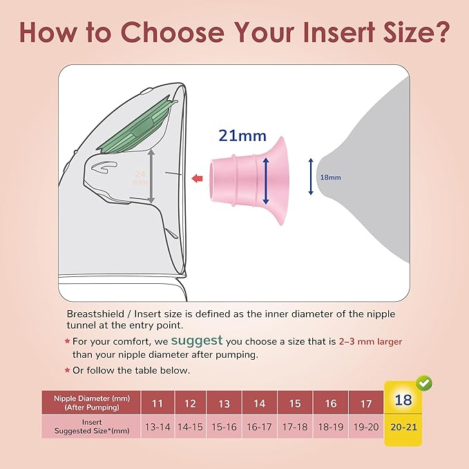 Maymom 19mm Flange Insert Pink Compatible with Elvie Single/Double Electric, Elvie Stride Cup (24mm), Compatible with Medela PersonalFit Flex Shield, Not Original Elvie Replacement Pump Parts