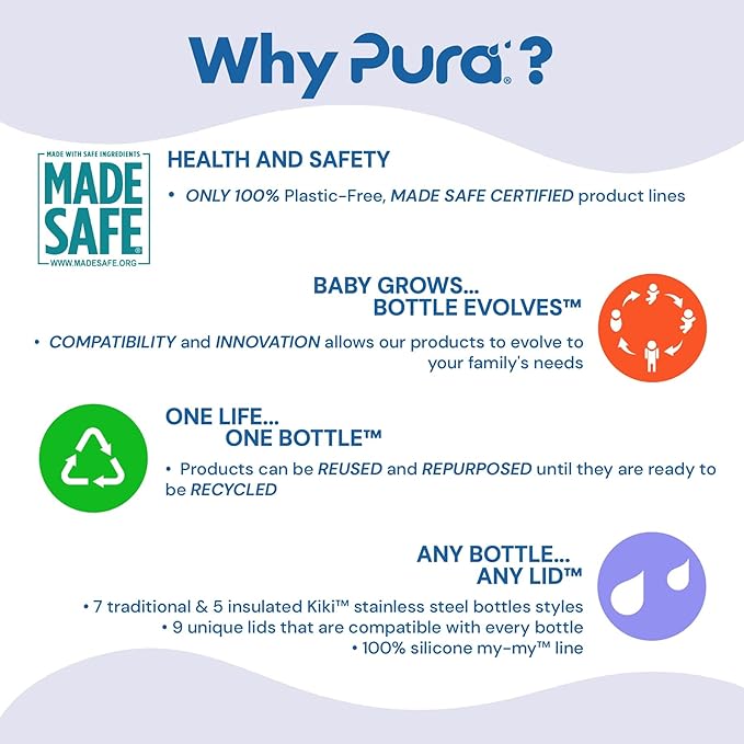 Pura Kiki Silicone Bottle Bumper - Plastic-Free, Medical-Grade, Dishwasher Safe, Protective, Leakproof Cover & Anti-Slip Bottom Cover - Compatible w/Pura Stainless Bottles 5oz 9oz & 11oz (Slate)