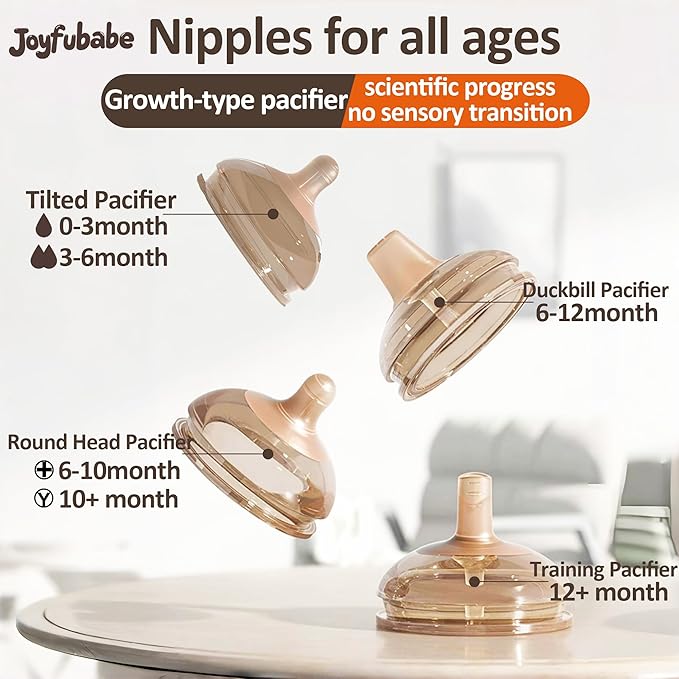 Flip-top Baby Bottle Replacement Nipple, BPA Free, Different Types Suitable for Different Months Ages Baby (6-10 Month)
