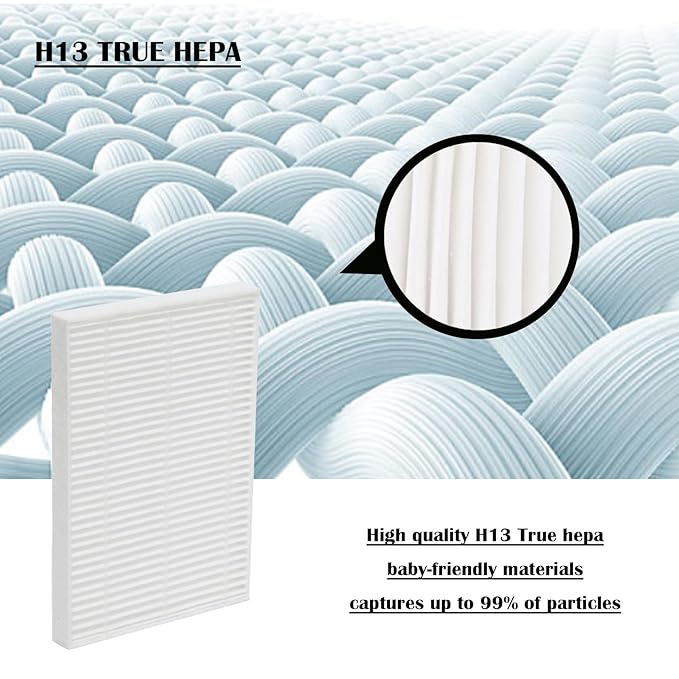 KleanPal Pro Filter for Momcozy KleanPal Pro GROWNSY, MOMFANN & Papablic Baby Bottle Washer Sterilizer & Dryer HEPA 13 Replacement Filters Safe Quality - Captures up to 99% of Particles - 4 Pack