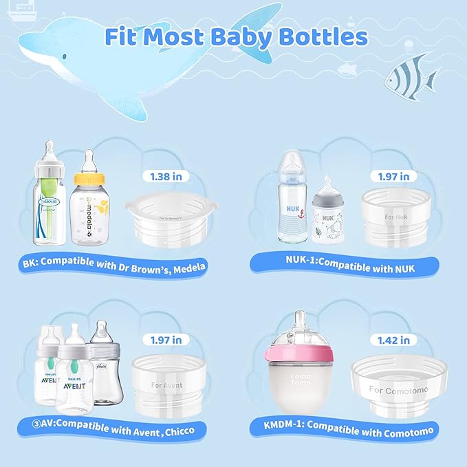 Portable Bottle Warmer Set, Little Bo Baby Portable Warmer with Baby Bottle and Adapter Travel Bottle Warmer for Breastmilk and Formula Bottle Warmer