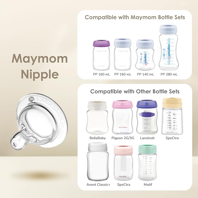 Maymom Pump Parts Compatible with Spectra S1 S2 9 Plus Accessories, Base Connectors, Bottles, Nipples, Dome Caps, Duckbill Valves, Backflow Protectors and Tubing, Not Original Spectra Parts