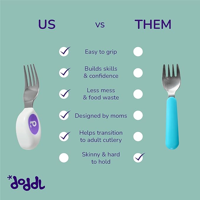 doddl Toddler Utensils, Ergonomic Fork and Spoon Set for Self Feeding, Stainless Steel Silverware for 1-3 Year Olds, BPA Free, Dishwasher Safe (Magento)