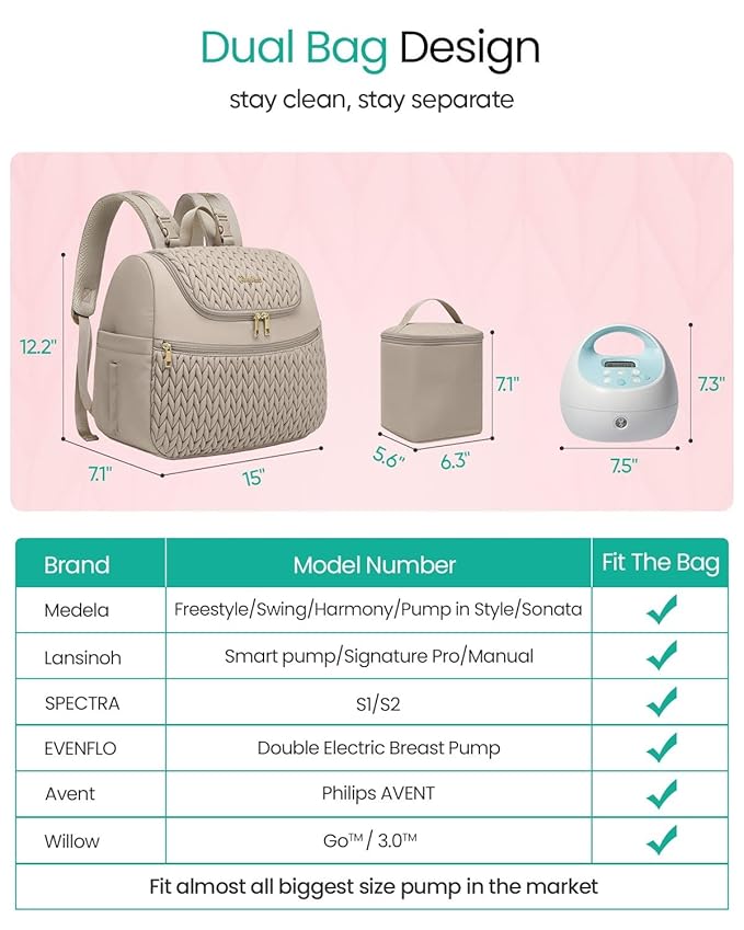 Qualyphant Breast Pump Bag for Spectra S1/S2 & Medela – Insulated Cooler Bag, 13" Laptop Sleeve, Diaper Bags Backpack – Lightweight, Water-resistant & Stylish for Work, Travel