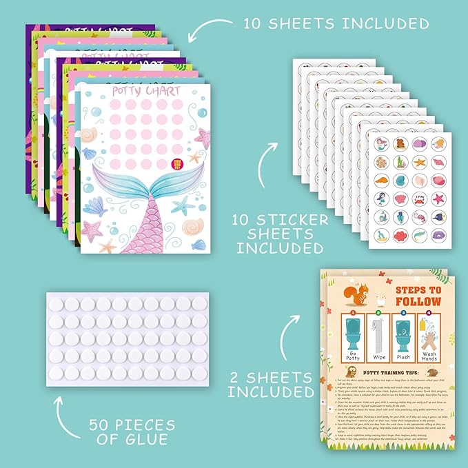 Adullpony Potty Training Chart Potty Training Sticker Chart – 5 Fun Styles Potty Sticker Chart with Rewards for Toddlers Girls, Motivational Potty Training Rewards for Kids