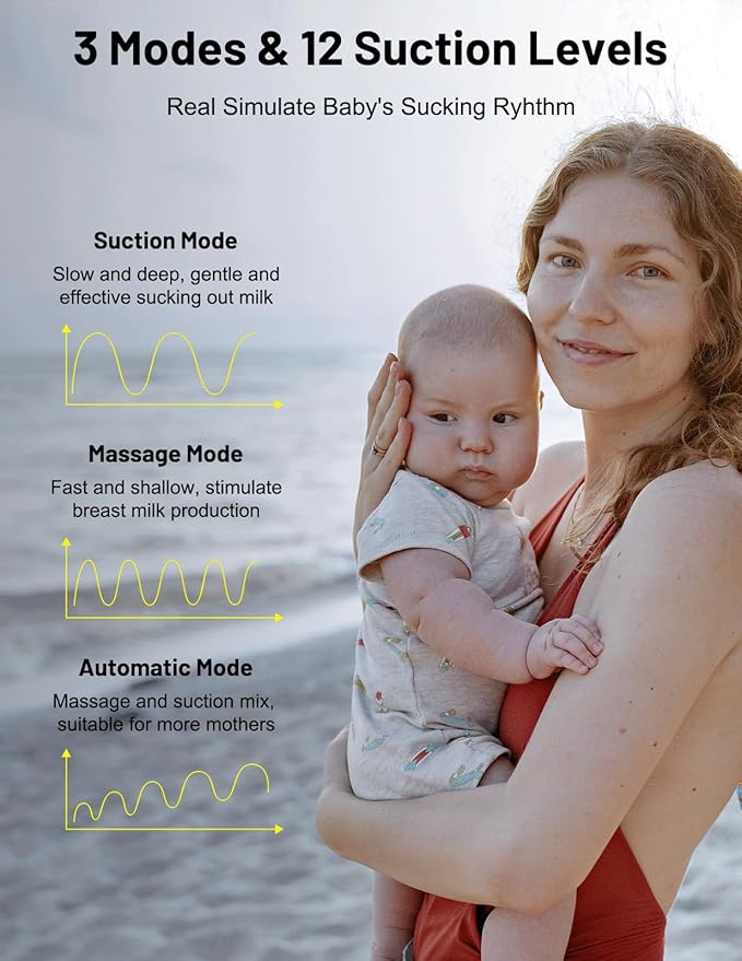 2 Pack Hands Free Wearable Breast Pump - Built-in Pump Design, LED Display with 3 Modes & 12 Levels, Ultra-Quiet Electric Pump, Rechargeable, Multifunctional & Portable, 24/27mm
