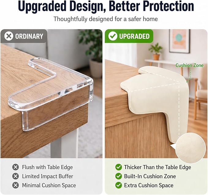 Corner Protector for Baby, 8 Pack EVA Foam Baby Proofing Corner Guards, Soft Y-Shaped Furniture Edge Protectors for Tables and Sharp Corners, Tear-Resistant Updated Design, White