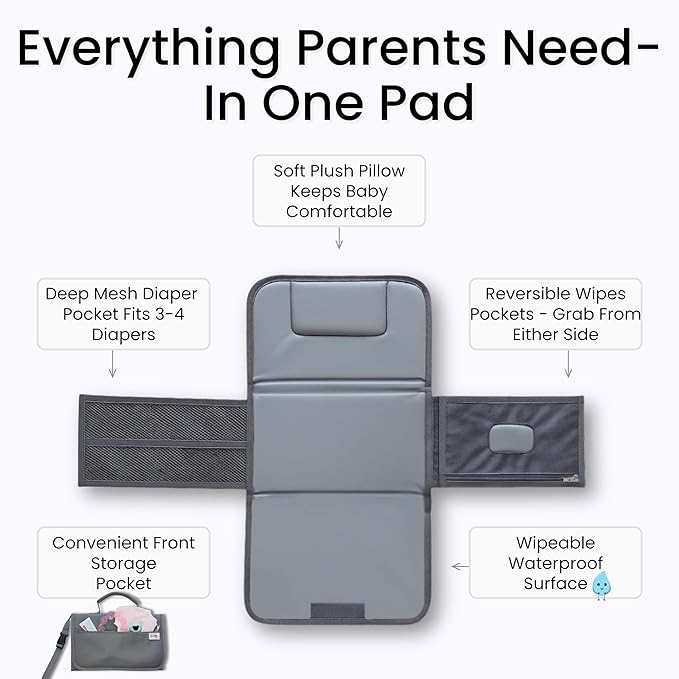 Portable Diaper Changing Pad - Compact Foldable Waterproof Travel Baby Changing Mat, Lightweight On-the-Go Diaper Clutch with Built-in Cushion & Wipe-Clean Surface