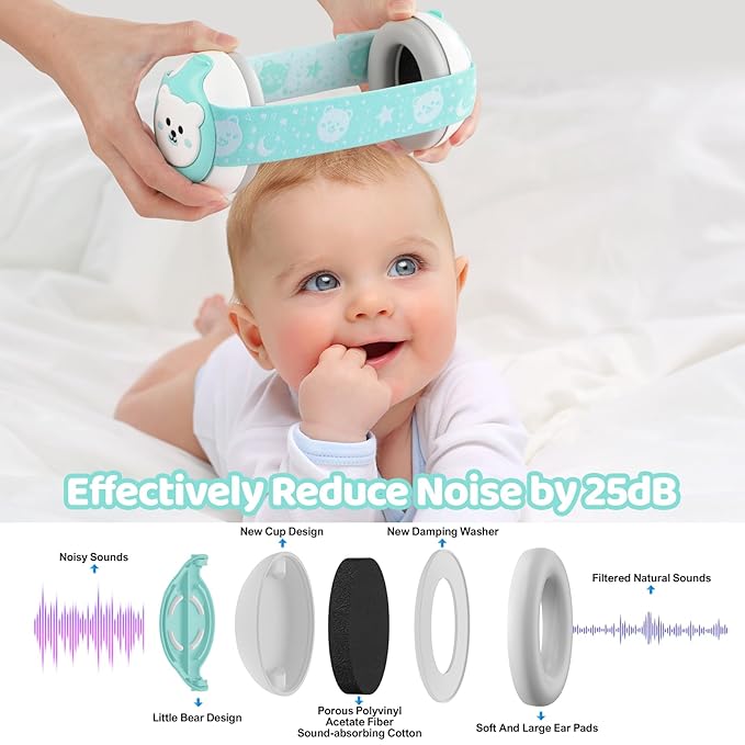YomauiYee Baby Headphones,Bear Infant Ear Protection Noise Cancelling Headphones for Infants 0-36 Months,Baby Travel Essentials with Carrying Bag Infant Earmuffs for Sleep/Airplane/Outdoor