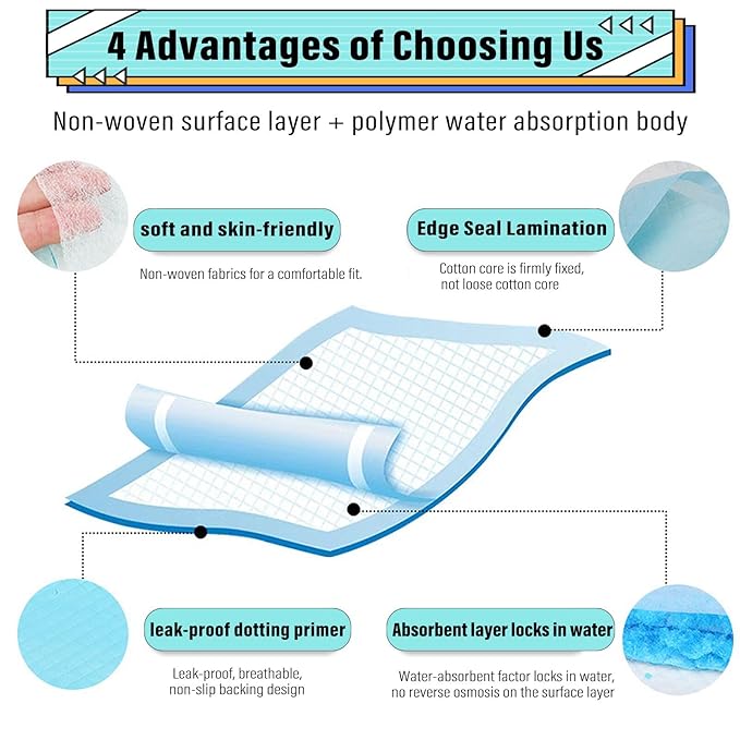 Disposable Changing Pads, 50 Pack Super Absorbent Portable Diaper Change Pads for Baby, Soft Leak-Proof Underpads Incontinence Bed Table Pee Mat
